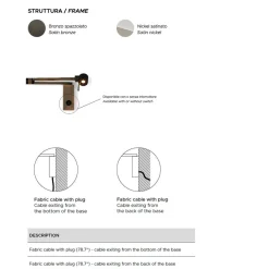 MANHATTEN Wandleuchte mit flexiblen Wandarm in Bronze