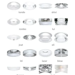TONDO Einbaustrahler mit Glasring
